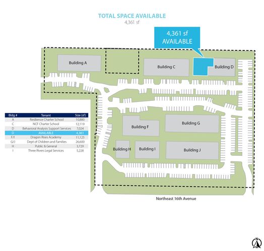 NorthGate Campus: 1000 NE 16th Ave, Gainesville, FL 32601